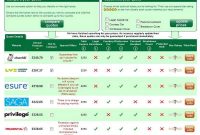 Independent car insurance quotes