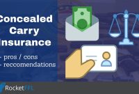 Top 5 concealed carry insurance